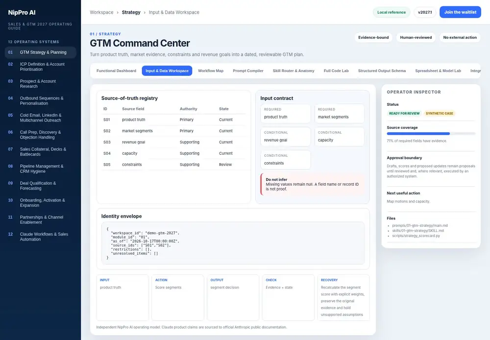 GTM Command Center – Input & Data Workspace dashboard view (PDF page 26): Prepare evidence, authority, identity and missing fields before reasoning.