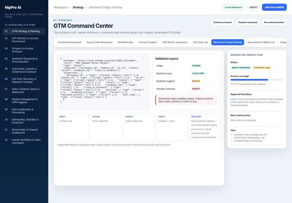 GTM Command Center – Structured Output Schema dashboard view (PDF page 38): Validate packet shape, then review facts and business rules separately.