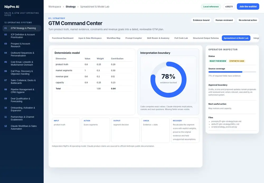 GTM Command Center – Spreadsheet & Model Lab dashboard view (PDF page 39): Use spreadsheet-style calculations with visible weights, units and missingness.
