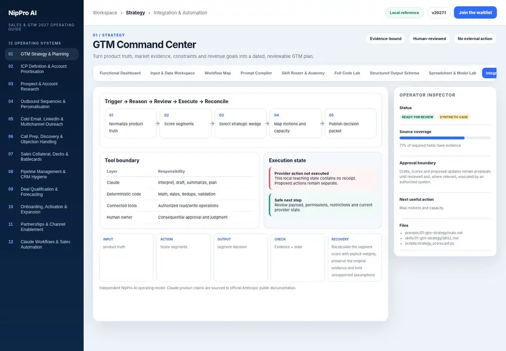 GTM Command Center – Integration & Automation dashboard view (PDF page 40): Separate triggers, Claude work, provider actions, approvals and reconciliation.