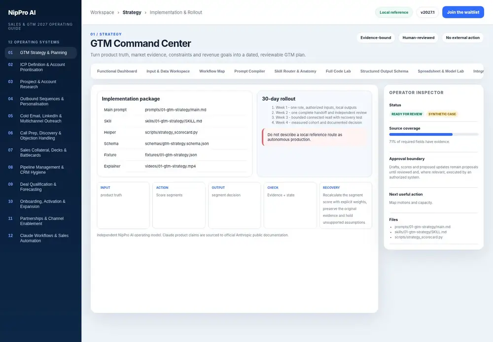 GTM Command Center – Implementation & Rollout dashboard view (PDF page 46): Move the system into a bounded pilot with files, tests and rollout evidence.