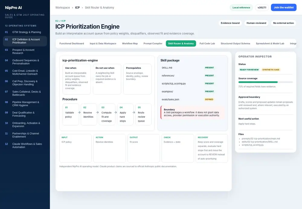 ICP Prioritization Engine – Skill Router & Anatomy dashboard view (PDF page 58): Package the repeatable procedure without turning access or execution into hidden assumptions.