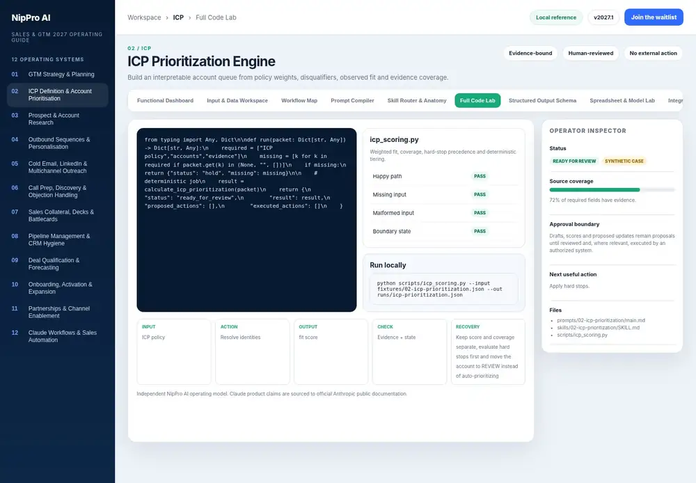 ICP Prioritization Engine – Full Code Lab dashboard view (PDF page 59): Run exact calculations and state transformations outside the writing step.