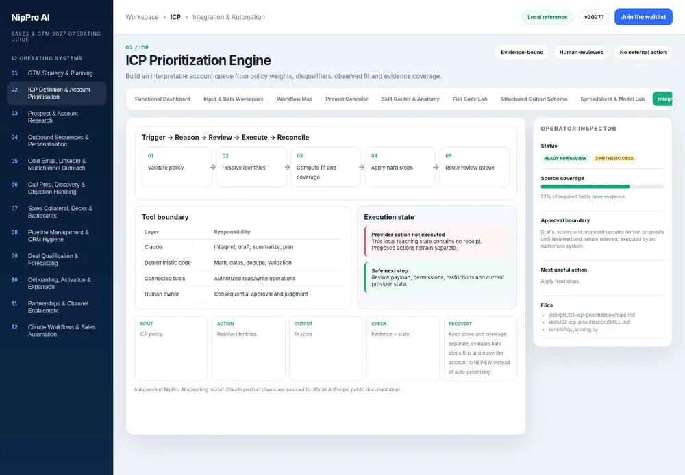 ICP Prioritization Engine – Integration & Automation dashboard view (PDF page 63): Separate triggers, Claude work, provider actions, approvals and reconciliation.