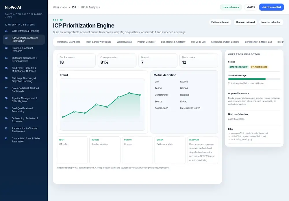 ICP Prioritization Engine – KPI & Analytics dashboard view (PDF page 67): Keep units, periods, denominators and causal limits explicit.