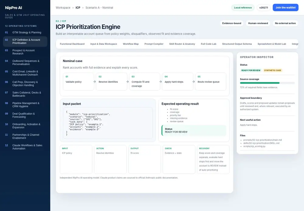 ICP Prioritization Engine – Scenario A - Nominal dashboard view (PDF page 68): Run the normal case from input to reviewed output.