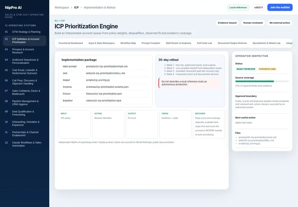 ICP Prioritization Engine – Implementation & Rollout dashboard view (PDF page 69): Move the system into a bounded pilot with files, tests and rollout evidence.