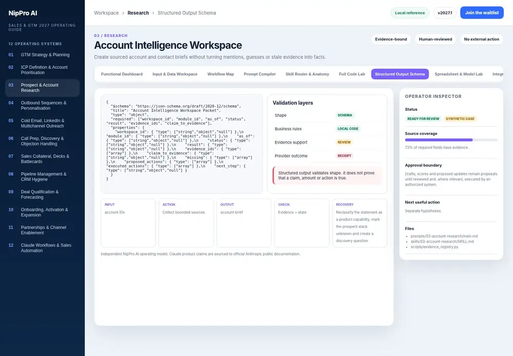 Account Intelligence Workspace – Structured Output Schema dashboard view (PDF page 84): Validate packet shape, then review facts and business rules separately.