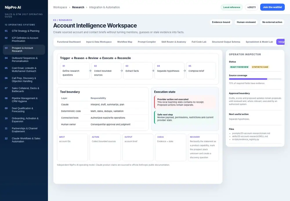 Account Intelligence Workspace – Integration & Automation dashboard view (PDF page 86): Separate triggers, Claude work, provider actions, approvals and reconciliation.