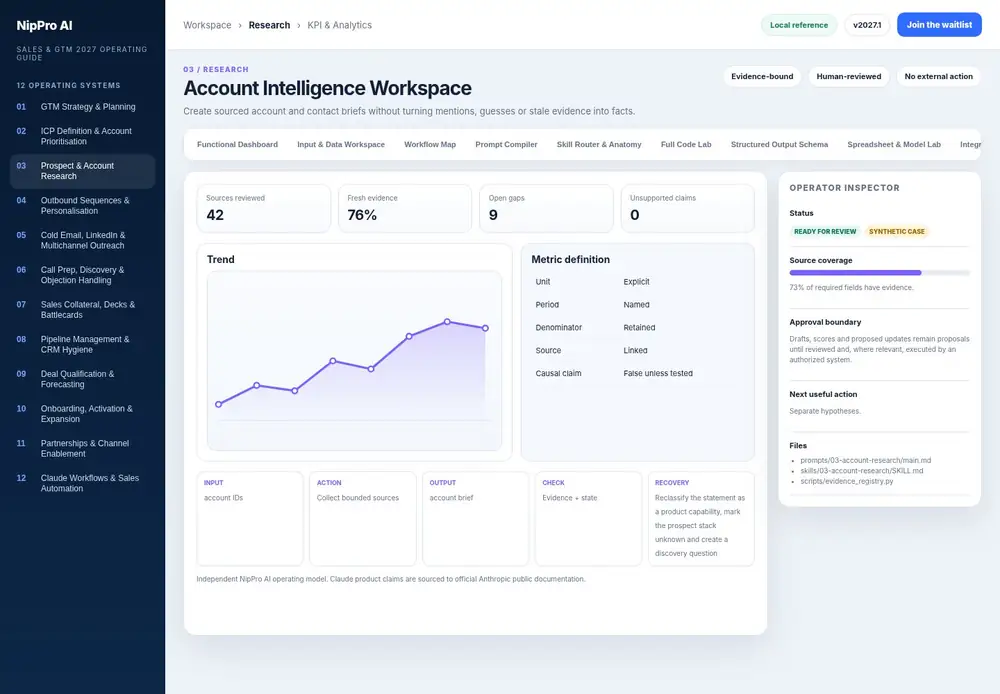 Account Intelligence Workspace – KPI & Analytics dashboard view (PDF page 90): Keep units, periods, denominators and causal limits explicit.