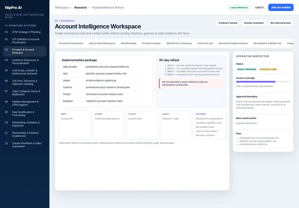 Account Intelligence Workspace – Implementation & Rollout dashboard view (PDF page 92): Move the system into a bounded pilot with files, tests and rollout evidence.