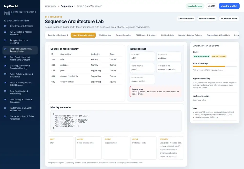 Sequence Architecture Lab – Input & Data Workspace dashboard view (PDF page 95): Prepare evidence, authority, identity and missing fields before reasoning.