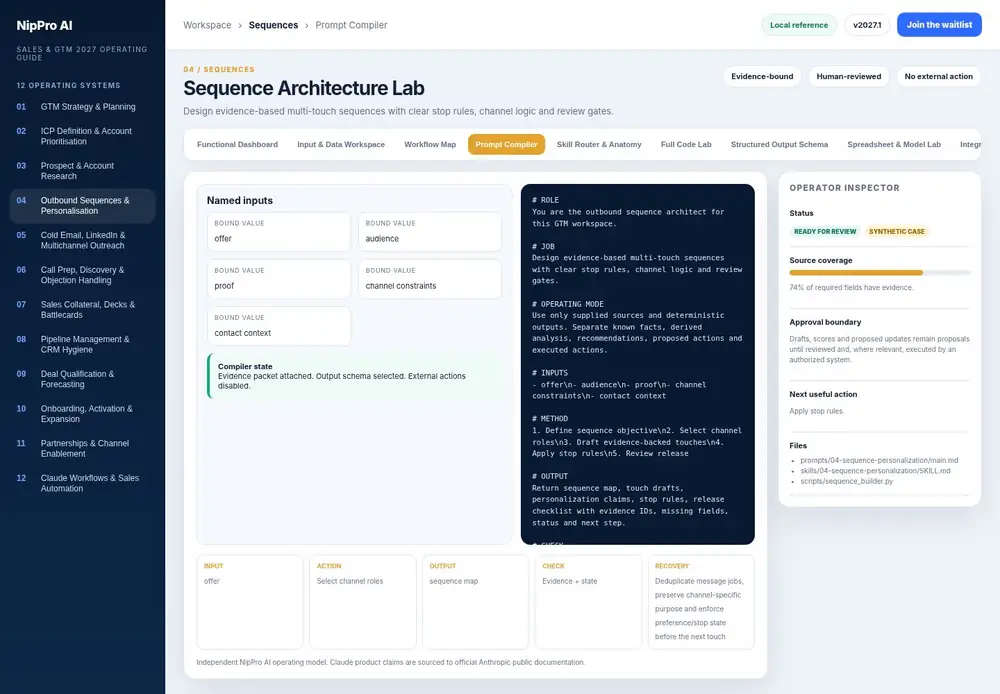 Sequence Architecture Lab – Prompt Compiler dashboard view (PDF page 100): Compile named values into a source-bound prompt with an explicit output contract.