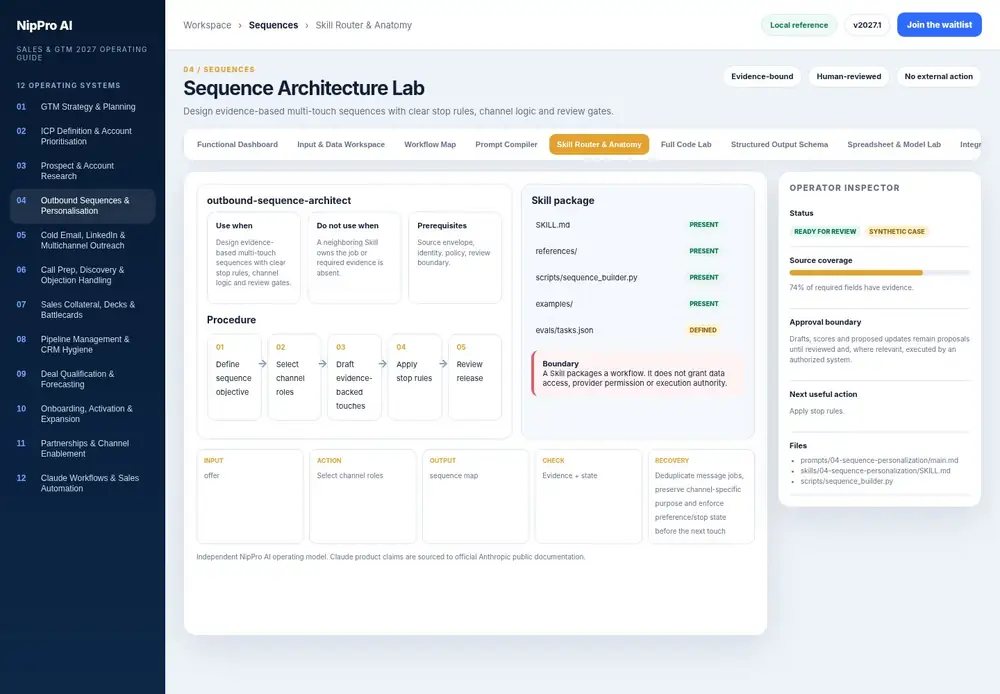 Sequence Architecture Lab – Skill Router & Anatomy dashboard view (PDF page 104): Package the repeatable procedure without turning access or execution into hidden assumptions.