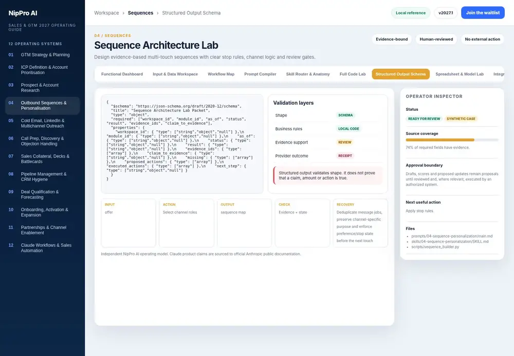 Sequence Architecture Lab – Structured Output Schema dashboard view (PDF page 107): Validate packet shape, then review facts and business rules separately.