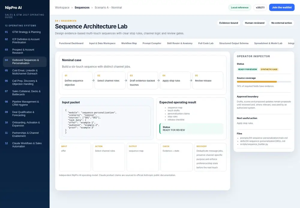 Sequence Architecture Lab – Scenario A - Nominal dashboard view (PDF page 114): Run the normal case from input to reviewed output.
