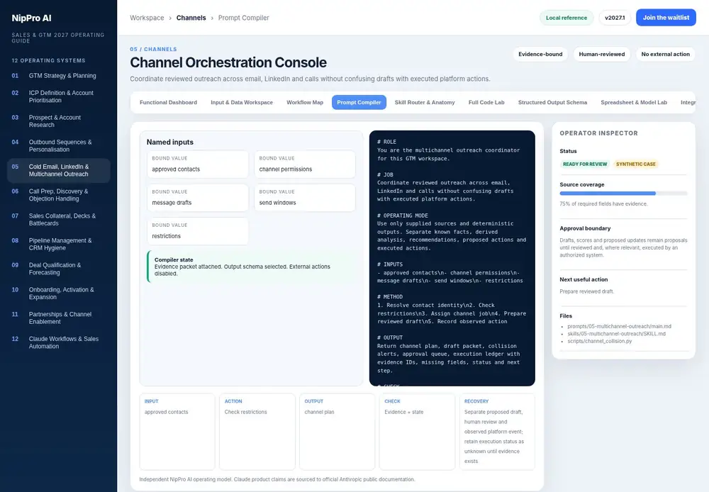 Channel Orchestration Console – Prompt Compiler dashboard view (PDF page 123): Compile named values into a source-bound prompt with an explicit output contract.