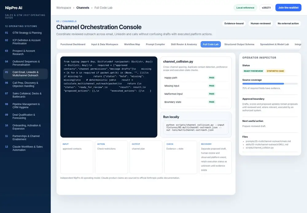 Channel Orchestration Console – Full Code Lab dashboard view (PDF page 128): Run exact calculations and state transformations outside the writing step.