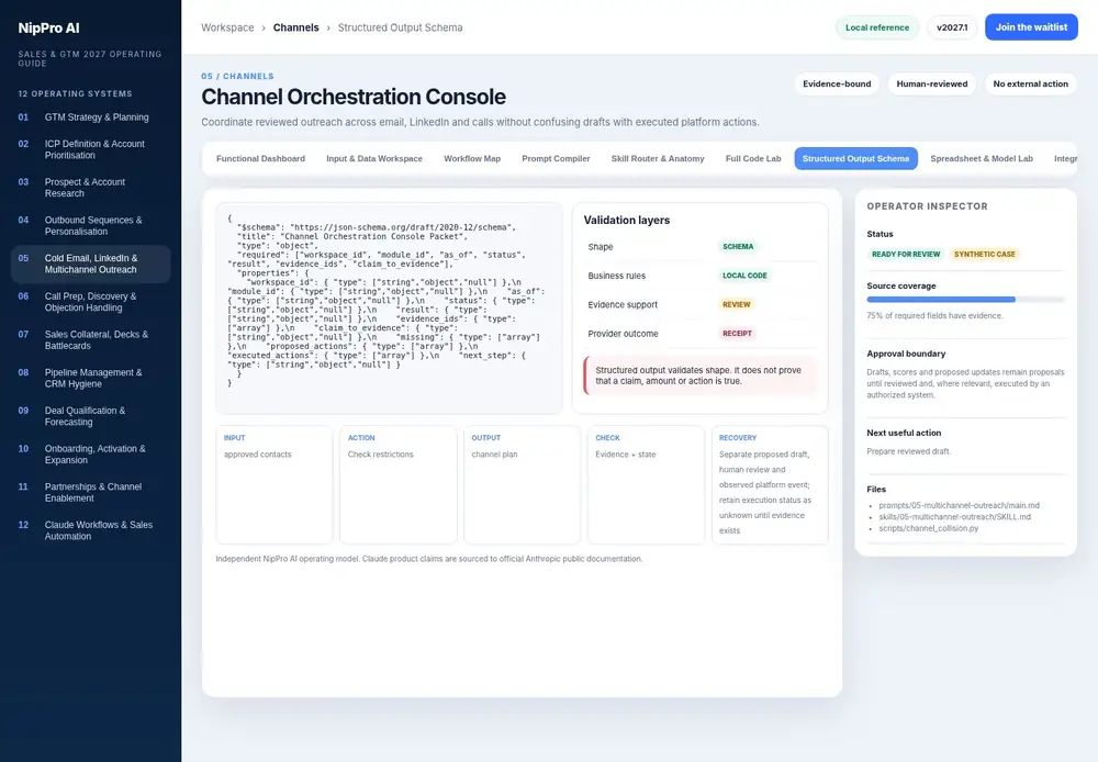 Channel Orchestration Console – Structured Output Schema dashboard view (PDF page 130): Validate packet shape, then review facts and business rules separately.