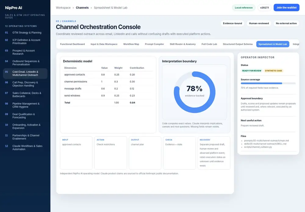 Channel Orchestration Console – Spreadsheet & Model Lab dashboard view (PDF page 131): Use spreadsheet-style calculations with visible weights, units and missingness.