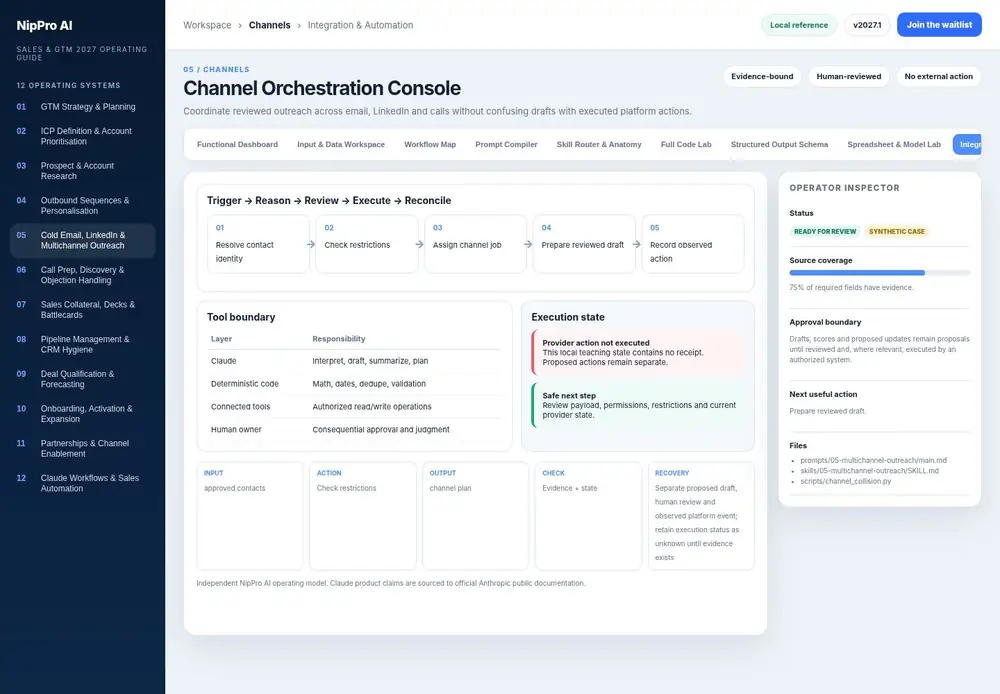 Channel Orchestration Console – Integration & Automation dashboard view (PDF page 132): Separate triggers, Claude work, provider actions, approvals and reconciliation.
