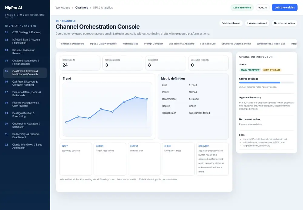 Channel Orchestration Console – KPI & Analytics dashboard view (PDF page 136): Keep units, periods, denominators and causal limits explicit.