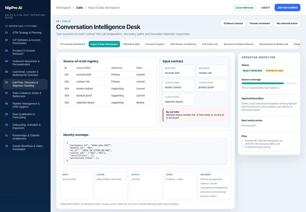 Conversation Intelligence Desk – Input & Data Workspace dashboard view (PDF page 141): Prepare evidence, authority, identity and missing fields before reasoning.