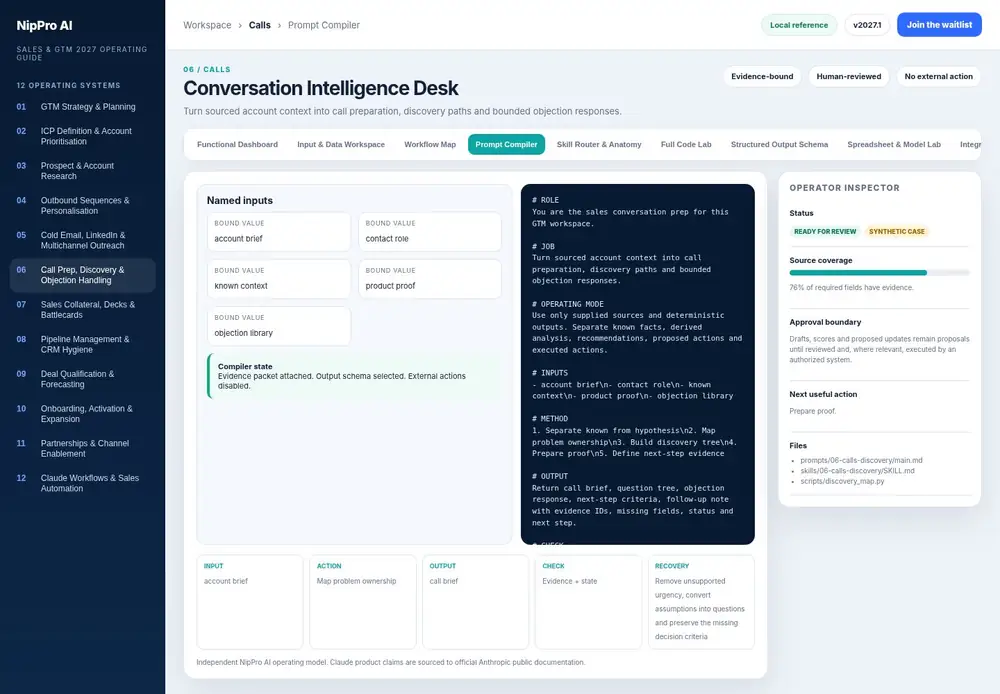 Conversation Intelligence Desk – Prompt Compiler dashboard view (PDF page 146): Compile named values into a source-bound prompt with an explicit output contract.