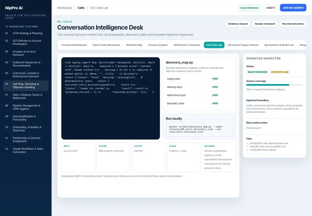 Conversation Intelligence Desk – Full Code Lab dashboard view (PDF page 151): Run exact calculations and state transformations outside the writing step.
