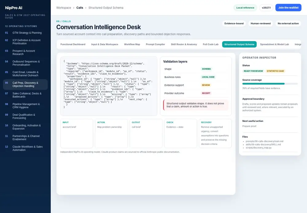 Conversation Intelligence Desk – Structured Output Schema dashboard view (PDF page 153): Validate packet shape, then review facts and business rules separately.