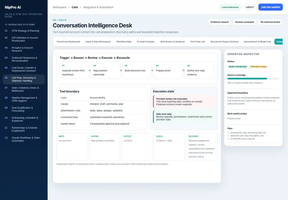 Conversation Intelligence Desk – Integration & Automation dashboard view (PDF page 155): Separate triggers, Claude work, provider actions, approvals and reconciliation.
