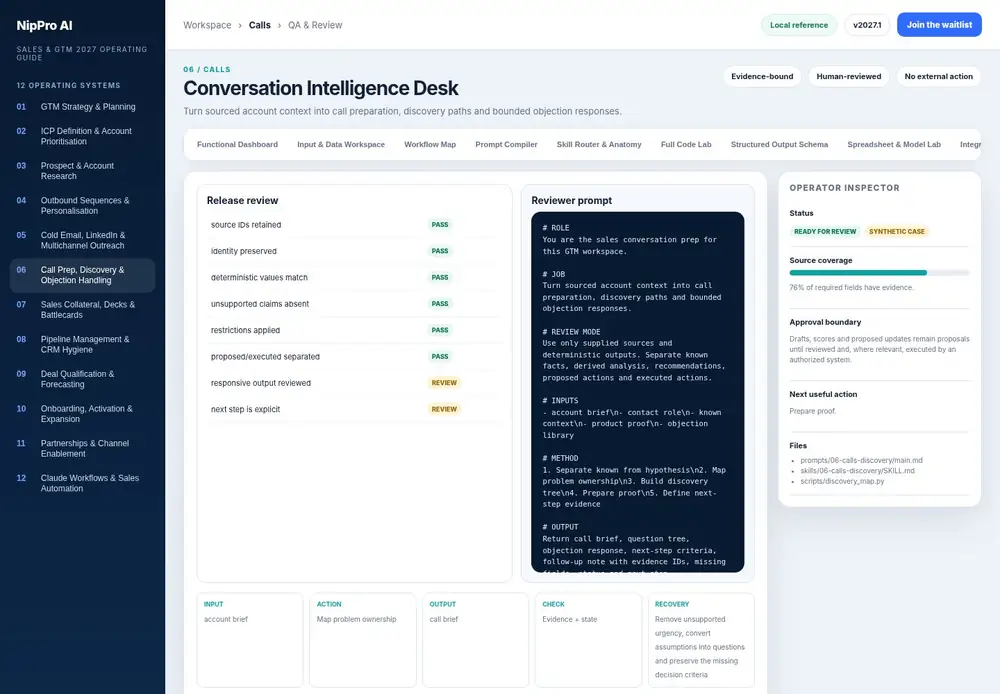 Conversation Intelligence Desk – QA & Review dashboard view (PDF page 157): Inspect evidence, restrictions, calculations and action claims before release.