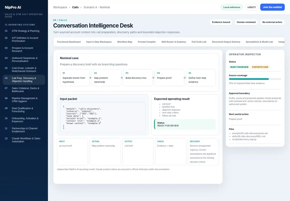 Conversation Intelligence Desk – Scenario A - Nominal dashboard view (PDF page 160): Run the normal case from input to reviewed output.