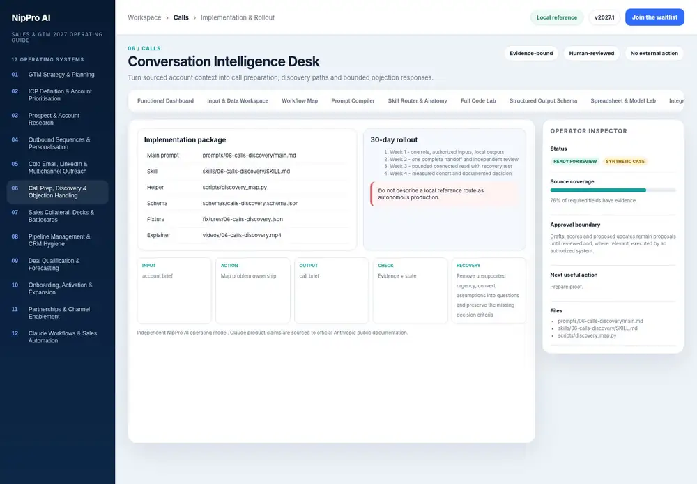 Conversation Intelligence Desk – Implementation & Rollout dashboard view (PDF page 161): Move the system into a bounded pilot with files, tests and rollout evidence.