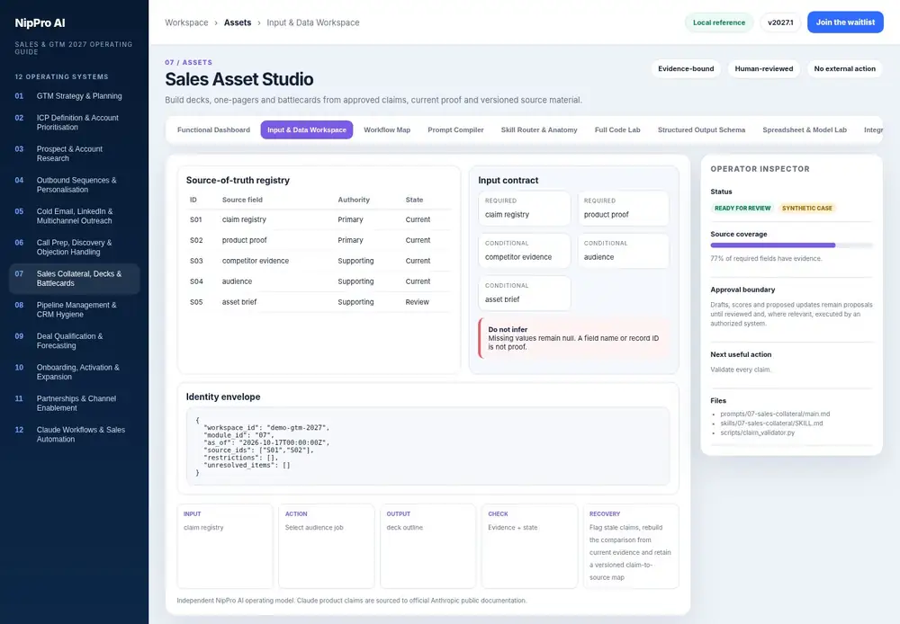 Sales Asset Studio – Input & Data Workspace dashboard view (PDF page 164): Prepare evidence, authority, identity and missing fields before reasoning.