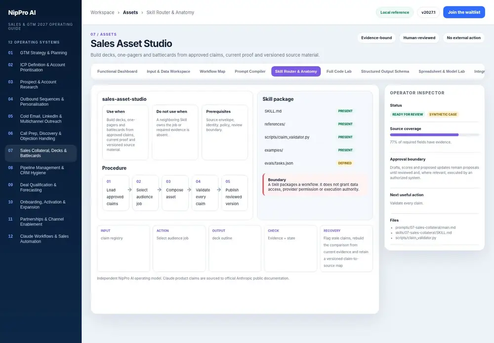 Sales Asset Studio – Skill Router & Anatomy dashboard view (PDF page 173): Package the repeatable procedure without turning access or execution into hidden assumptions.