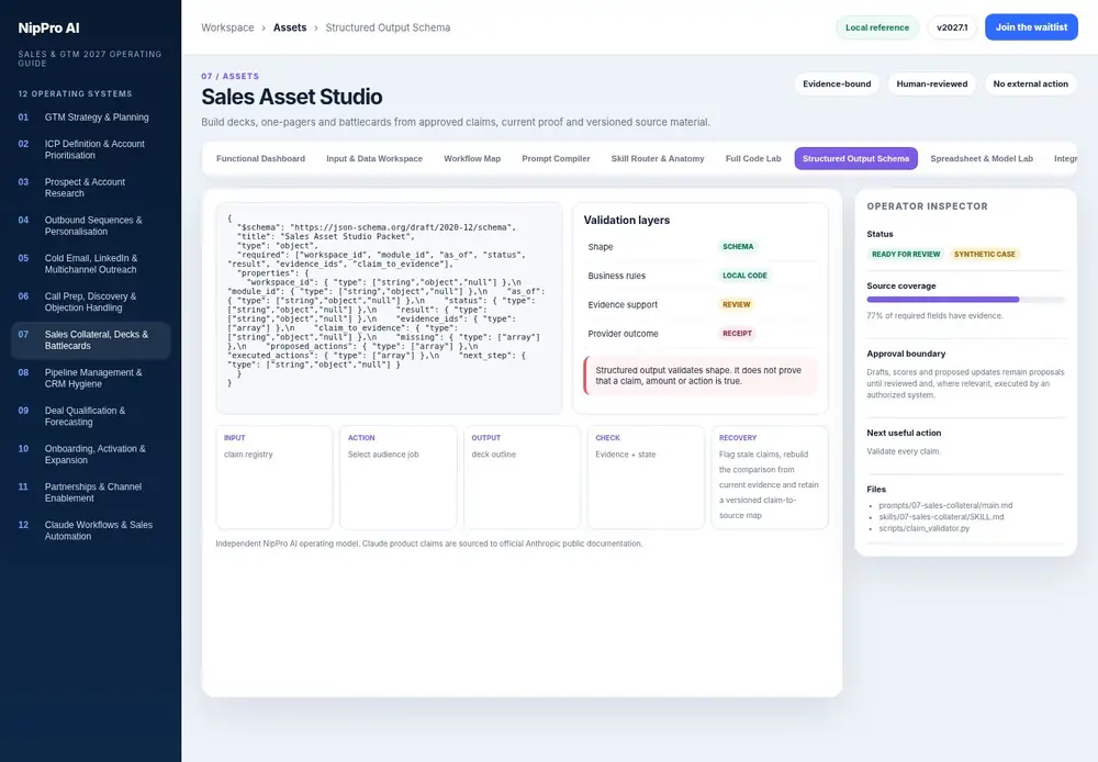 Sales Asset Studio – Structured Output Schema dashboard view (PDF page 176): Validate packet shape, then review facts and business rules separately.