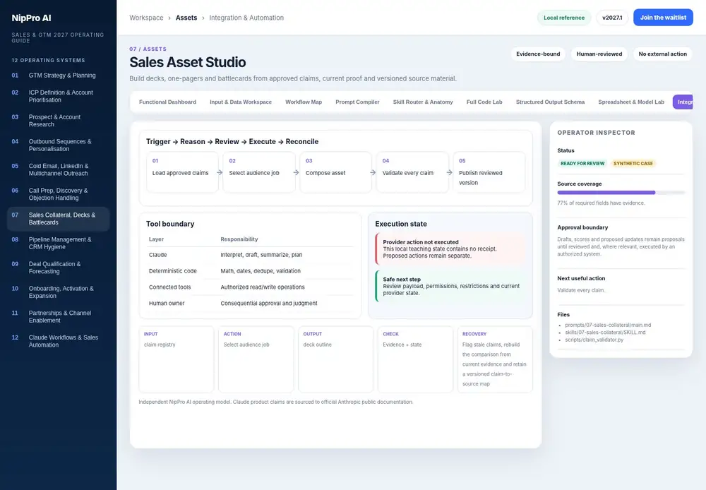 Sales Asset Studio – Integration & Automation dashboard view (PDF page 178): Separate triggers, Claude work, provider actions, approvals and reconciliation.