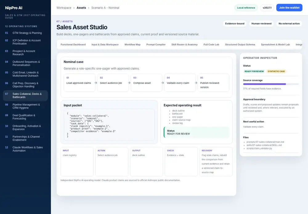 Sales Asset Studio – Scenario A - Nominal dashboard view (PDF page 183): Run the normal case from input to reviewed output.