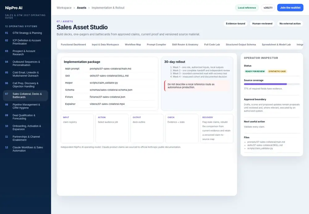 Sales Asset Studio – Implementation & Rollout dashboard view (PDF page 184): Move the system into a bounded pilot with files, tests and rollout evidence.