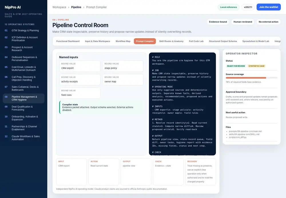 Pipeline Control Room – Prompt Compiler dashboard view (PDF page 192): Compile named values into a source-bound prompt with an explicit output contract.