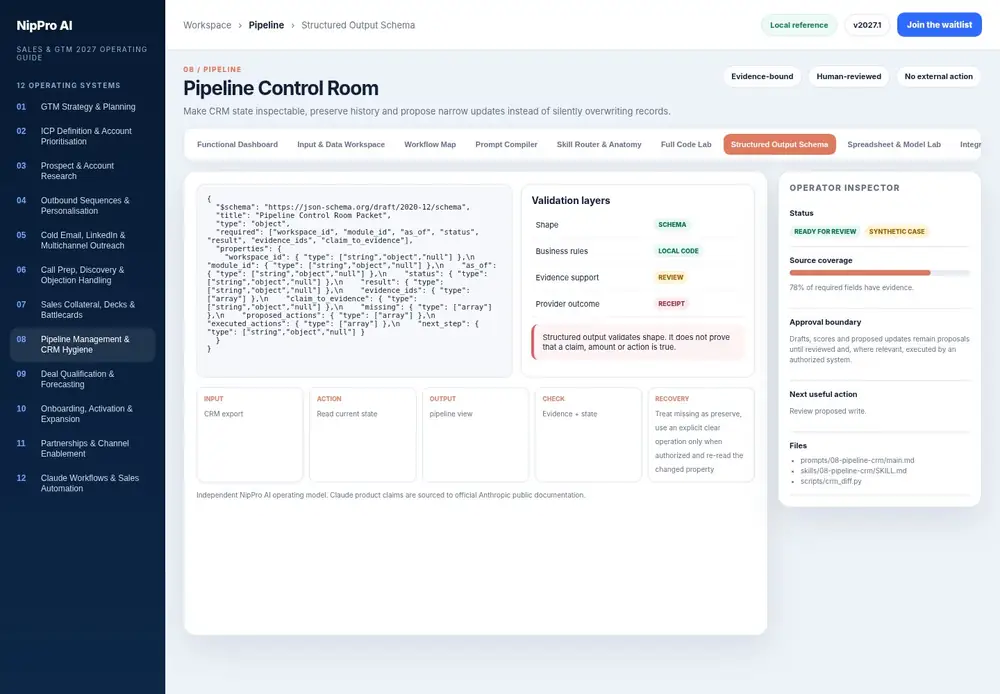 Pipeline Control Room – Structured Output Schema dashboard view (PDF page 199): Validate packet shape, then review facts and business rules separately.