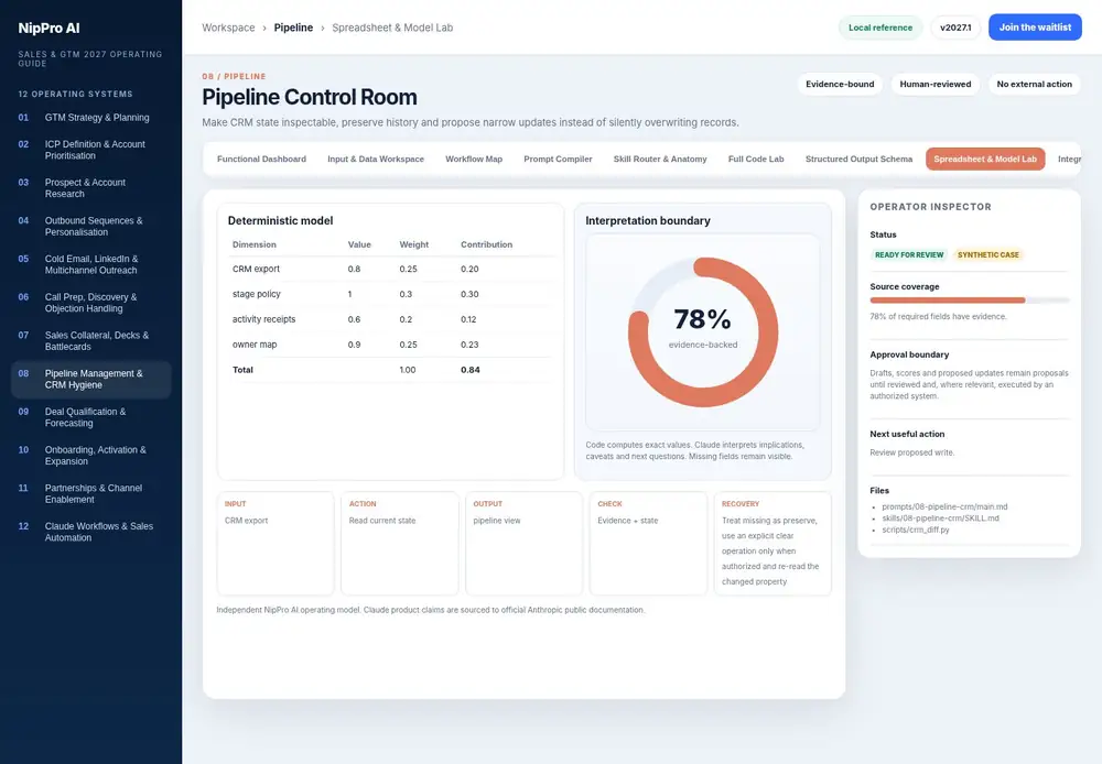 Pipeline Control Room – Spreadsheet & Model Lab dashboard view (PDF page 200): Use spreadsheet-style calculations with visible weights, units and missingness.