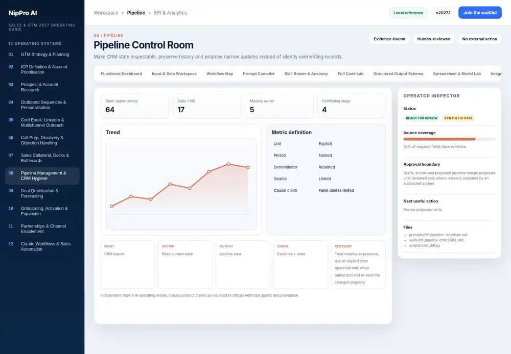 Pipeline Control Room – KPI & Analytics dashboard view (PDF page 205): Keep units, periods, denominators and causal limits explicit.