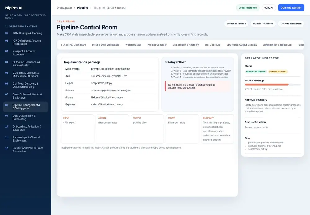 Pipeline Control Room – Implementation & Rollout dashboard view (PDF page 207): Move the system into a bounded pilot with files, tests and rollout evidence.