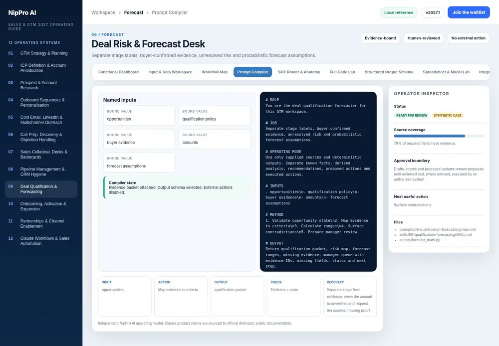 Deal Risk & Forecast Desk – Prompt Compiler dashboard view (PDF page 215): Compile named values into a source-bound prompt with an explicit output contract.