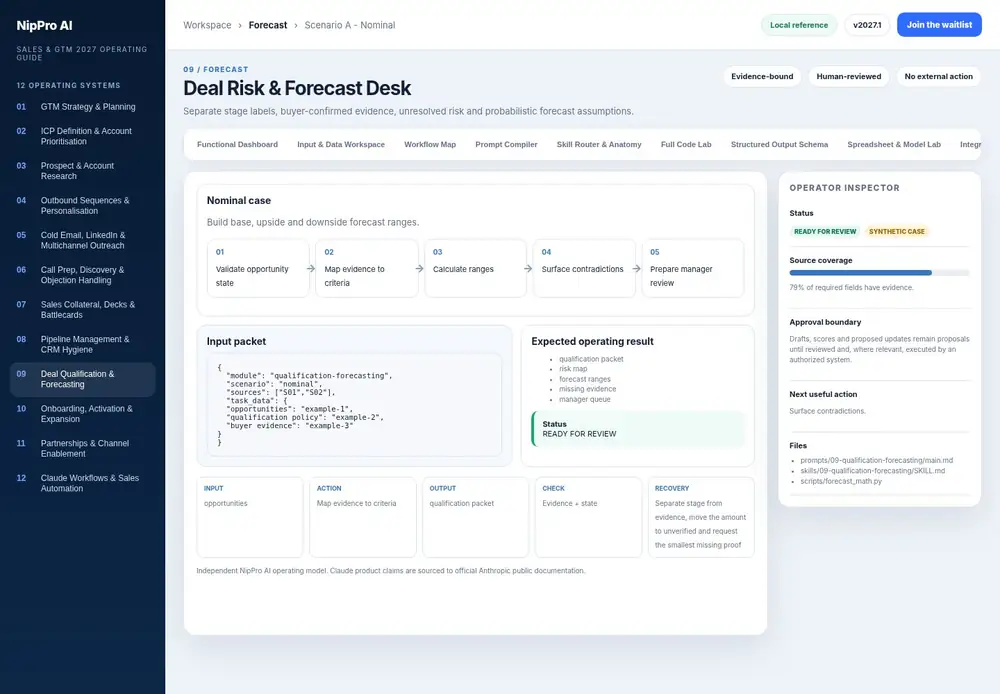 Deal Risk & Forecast Desk – Scenario A - Nominal dashboard view (PDF page 229): Run the normal case from input to reviewed output.