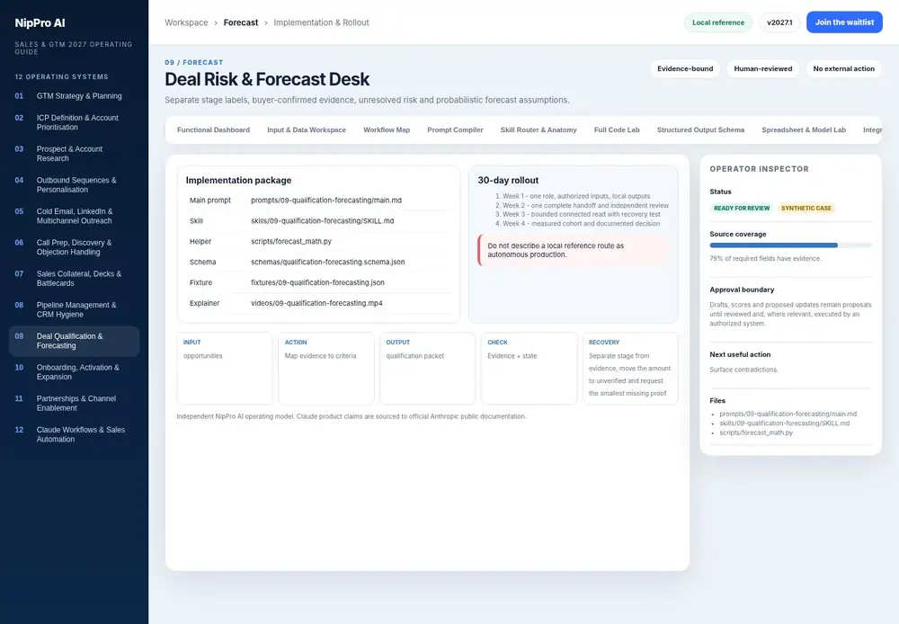 Deal Risk & Forecast Desk – Implementation & Rollout dashboard view (PDF page 230): Move the system into a bounded pilot with files, tests and rollout evidence.