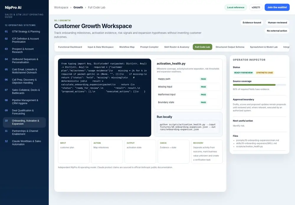 Customer Growth Workspace – Full Code Lab dashboard view (PDF page 243): Run exact calculations and state transformations outside the writing step.