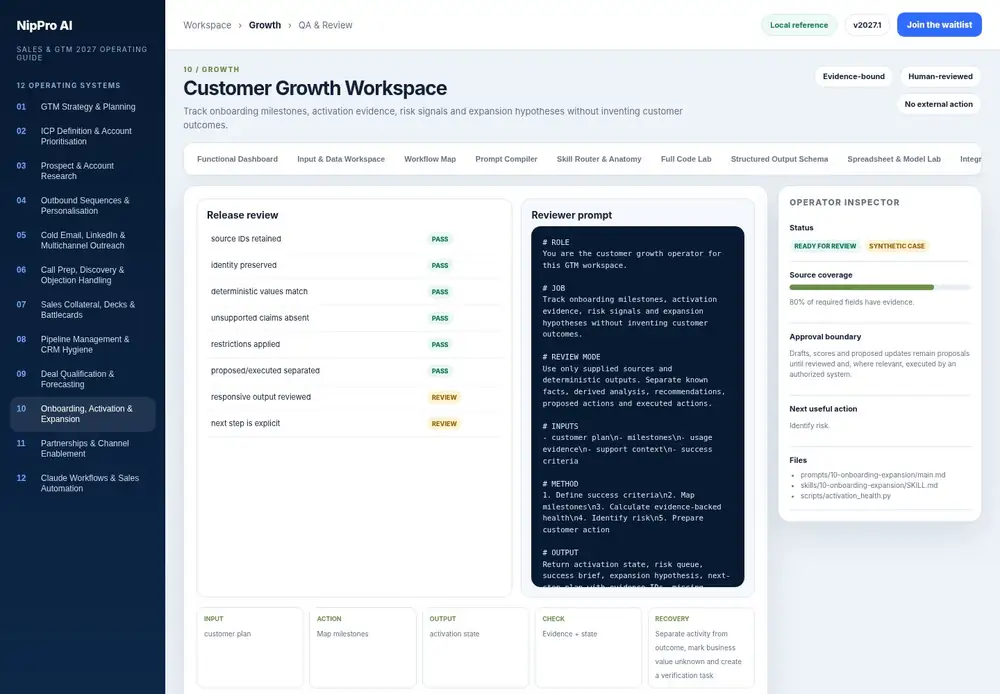 Customer Growth Workspace – QA & Review dashboard view (PDF page 249): Inspect evidence, restrictions, calculations and action claims before release.